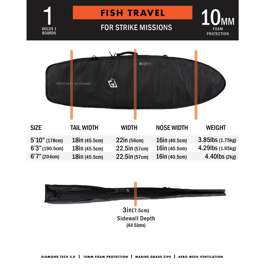 Creatures of Leisure Fish Double DT2.0: Black Silver