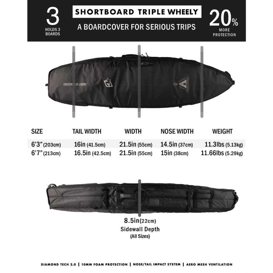 Creatures of Leisure Shortboard Triple Wheely DT2.0: Black Silver