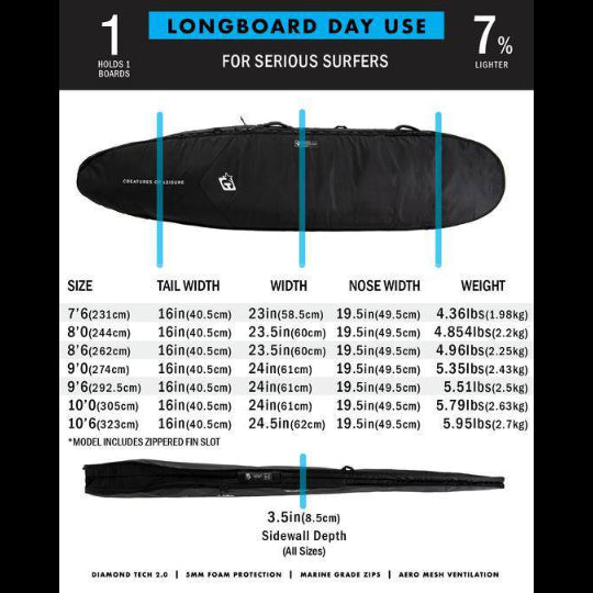 Boardbags - Creatures of Leisure - Creatures of Leisure Longboard Day Use DT2.0 Black Silver - Melbourne Surfboard Shop - Shipping Australia Wide | Victoria, New South Wales, Queensland, Tasmania, Western Australia, South Australia, Northern Territory.