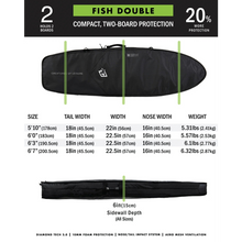 Creatures of Leisure Fish Double DT2.0: Military Black