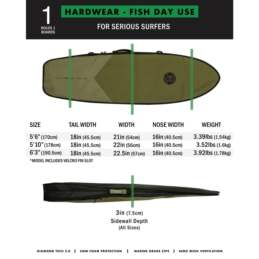 Creatures Of Leisure Hardwear Fish Day Use DT2.0 Midnight Black