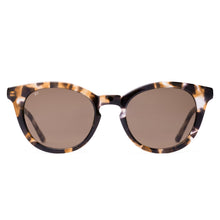 Sito Shades Now Or Never
