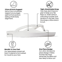 Archies Arch Support Thongs in White