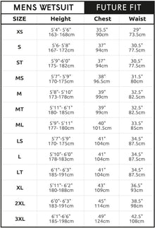 Mens Wetsuits - C-Skins - C-Skins Wired 4/3 Chest Zip Steamer Meteor X/Black X/Ultra Cyan - Melbourne Surfboard Shop - Shipping Australia Wide | Victoria, New South Wales, Queensland, Tasmania, Western Australia, South Australia, Northern Territory.