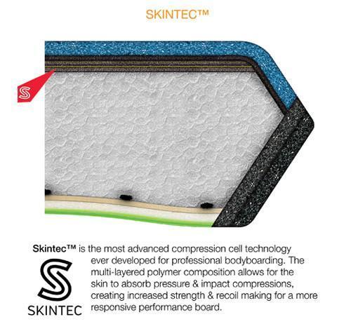 Bodyboards & Accessories - Nomad - Nomad Matt Lackey Skintec Supreme - Melbourne Surfboard Shop - Shipping Australia Wide | Victoria, New South Wales, Queensland, Tasmania, Western Australia, South Australia, Northern Territory.